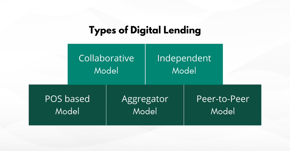 Types of Digital Lending