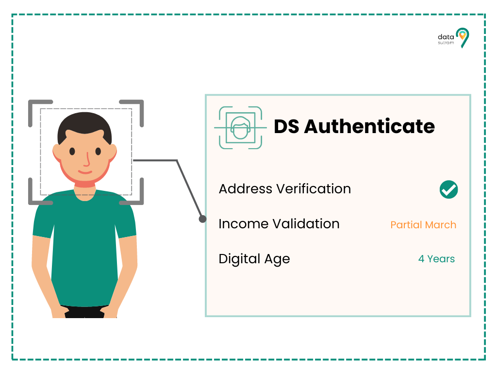 How can banks take their fraud prevention game to the next level?