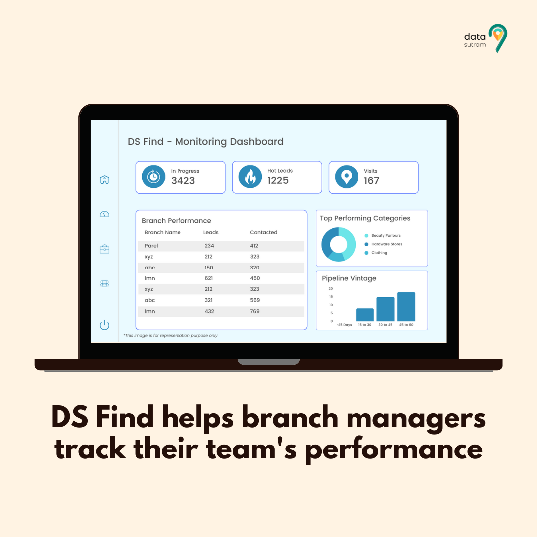 Leader Board Story - Tracking your field sales agents' performance is now efficient and easy!